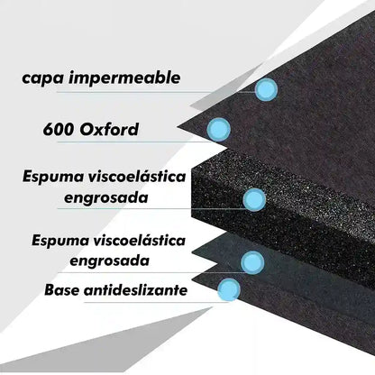 "CARGADOR MASCOTAS®" 👉 “Viaja tranquilo, tu peludo también merece comodidad” 🐶🐾